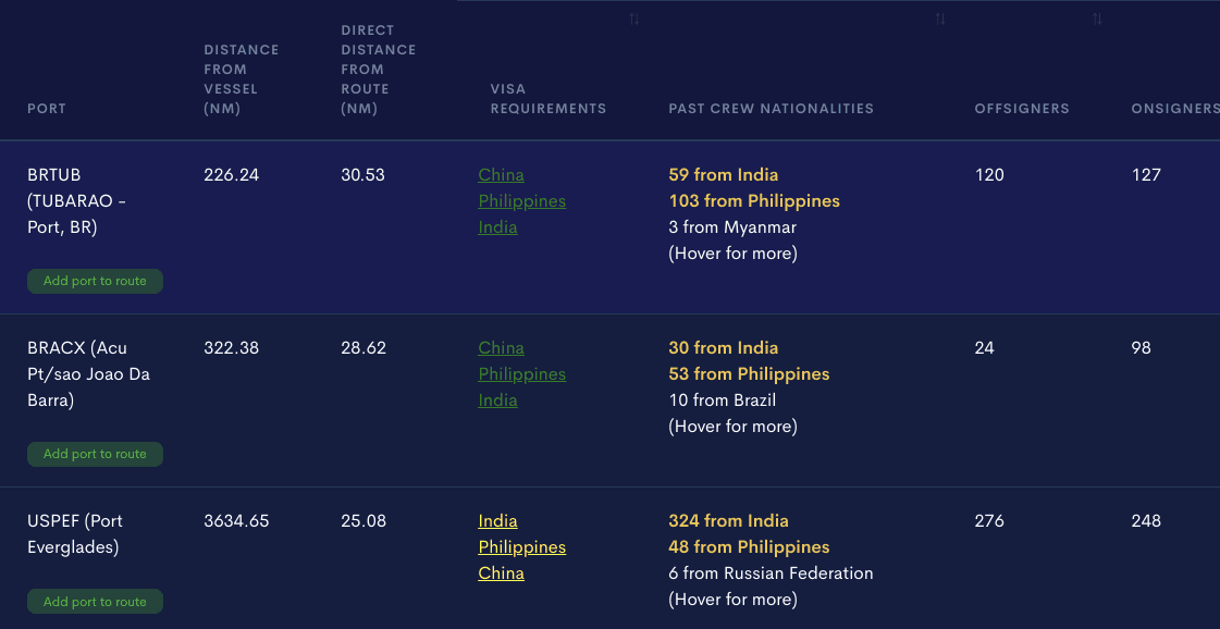 visa-information