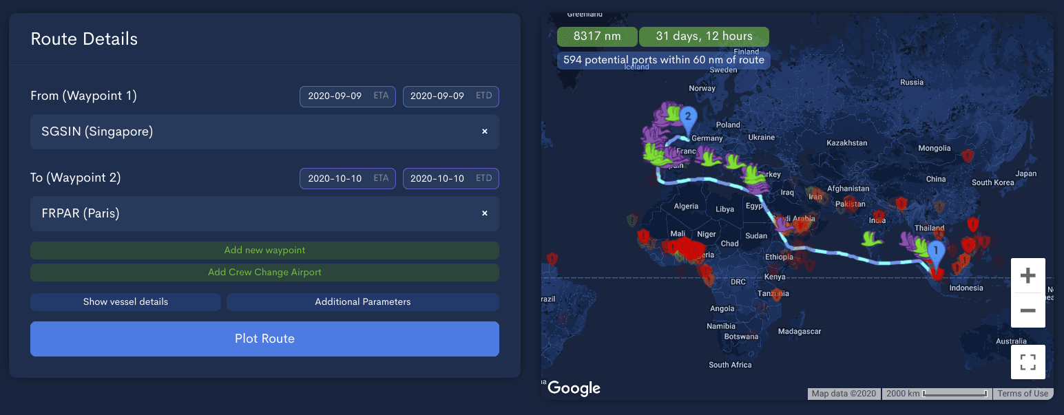 Proximity Ports